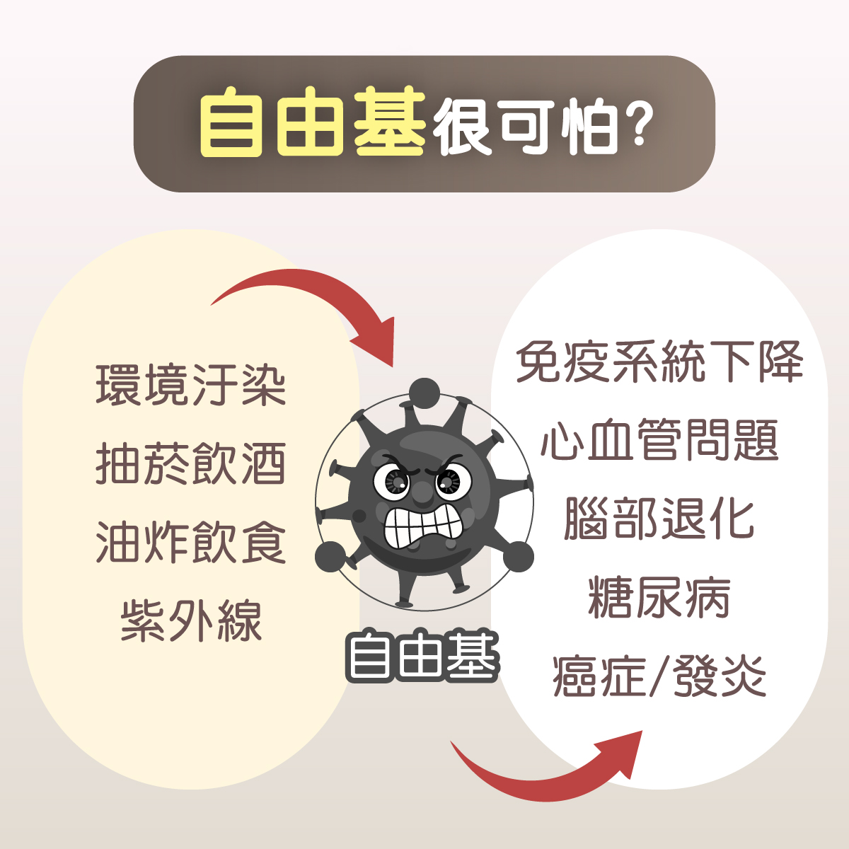 氫美氧生機 氫美氧生機