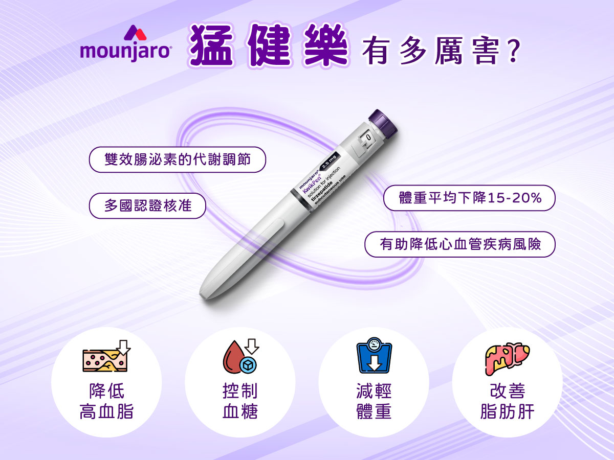 猛健樂 Mounjaro