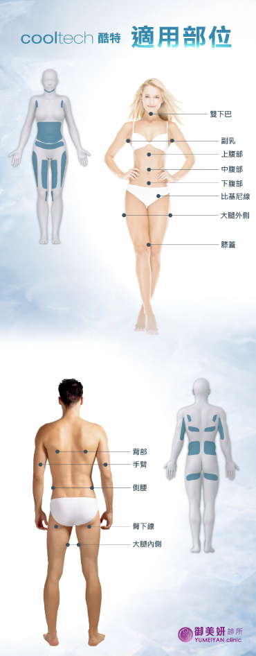 酷特冷凍減脂 Cooltech