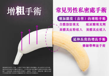 男性私密處手術 男性私密處手術