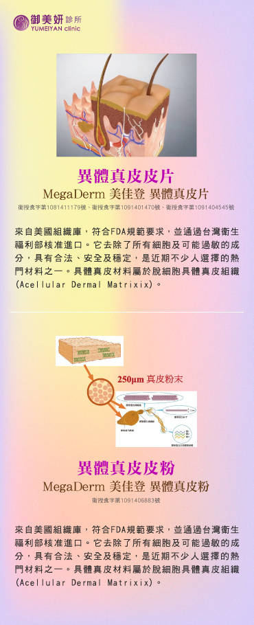 男性私密處手術 男性私密處手術