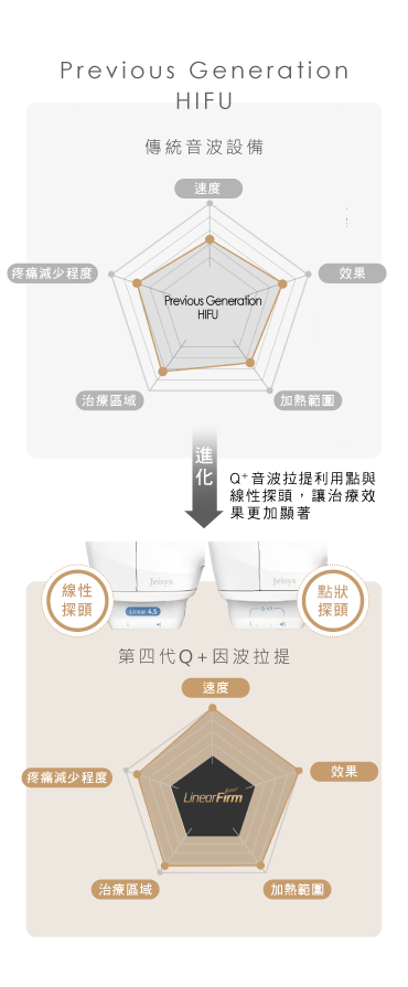 Q+立線音波 Q+立線音波