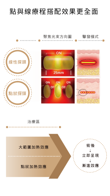 Q+立線音波 Q+立線音波