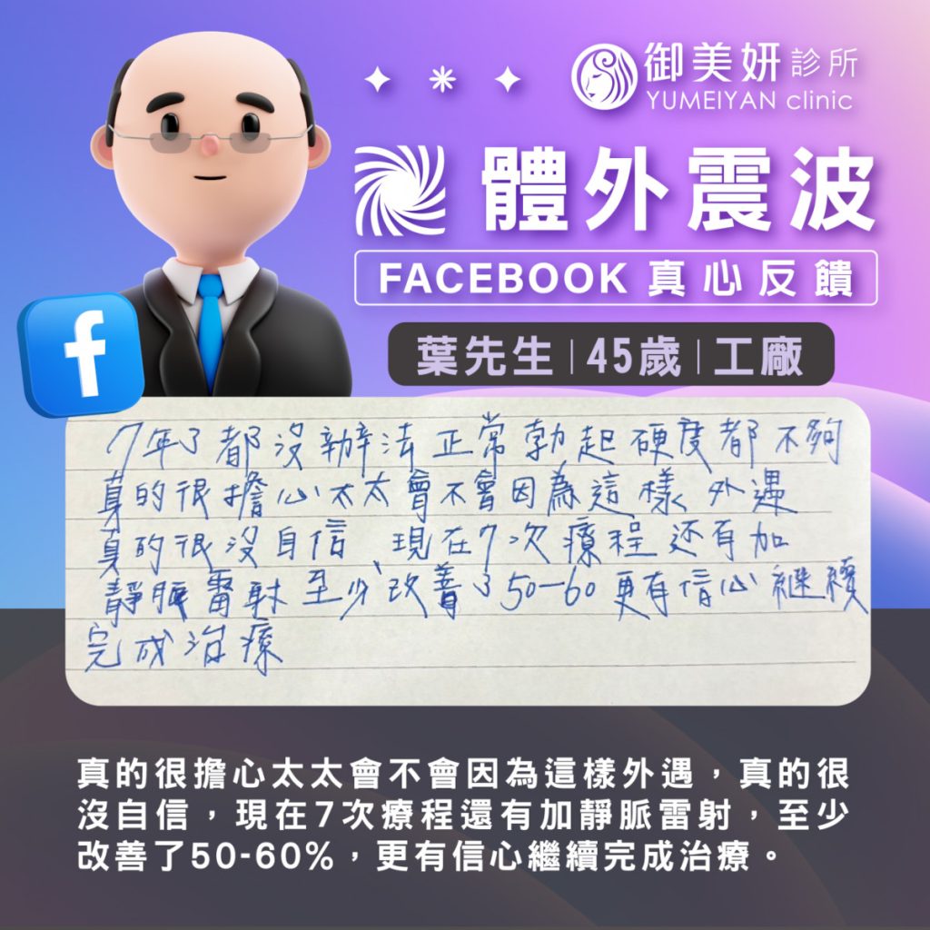 體外震波治療是什麼？適合哪些男性？